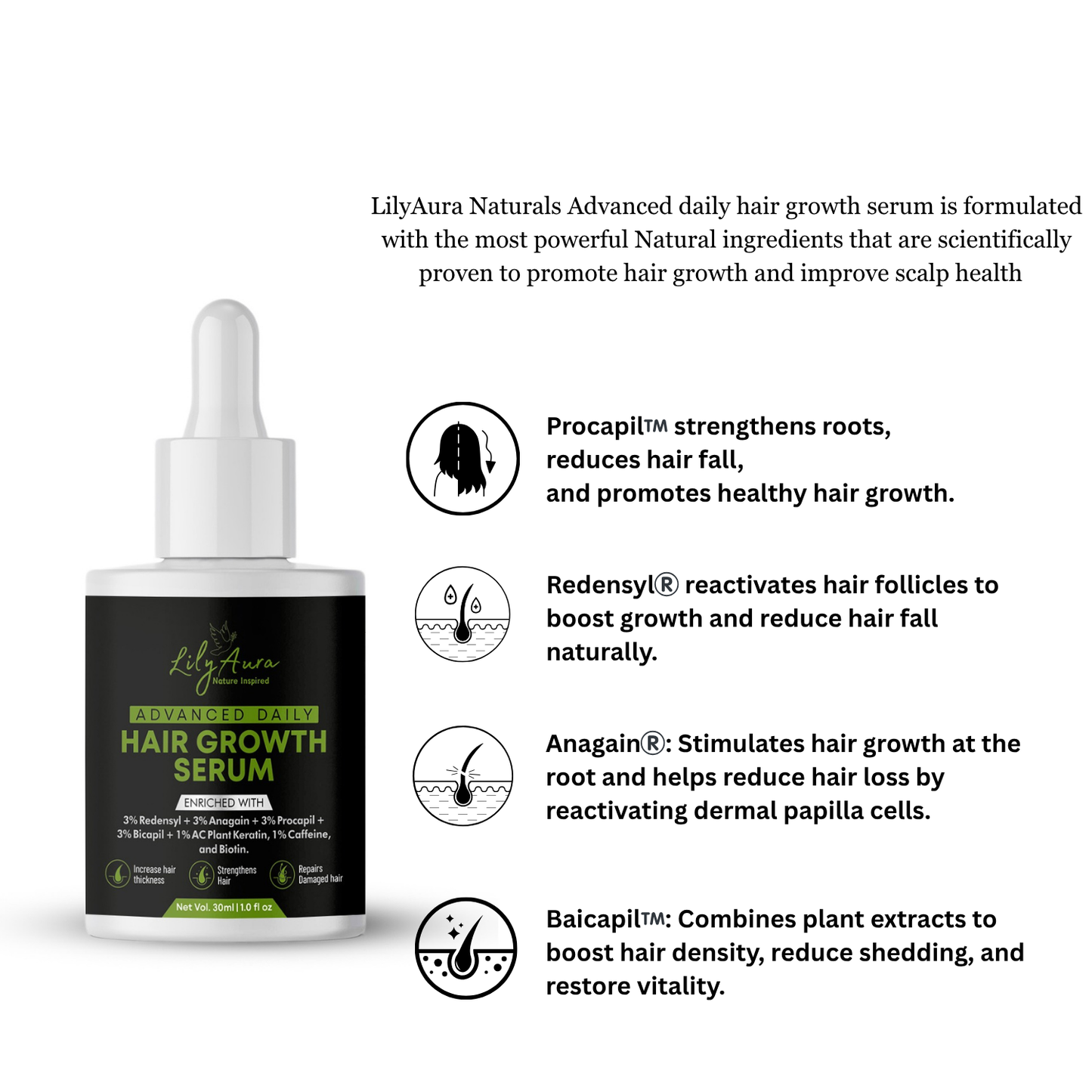 Advanced Daily Hair Growth Serum 3% Redensyl + 3% Anagain + 3% Procapil + 3% Bicapil + Ac Plant Keratin + Caffeine + Biotin