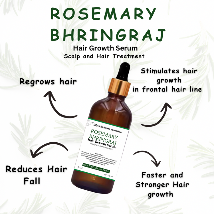 Hair Regrowth Serum