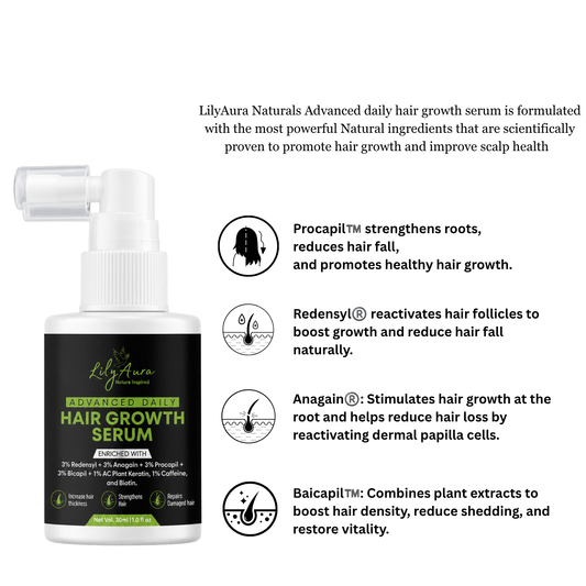 Advanced Daily Hair Growth Serum 3% Redensyl + 3% Anagain + 3% Procapil + 3% Baicapil + Ac Plant Keratin + Caffeine + Biotin