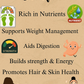 Nutri5 Mix :Traditional health mix