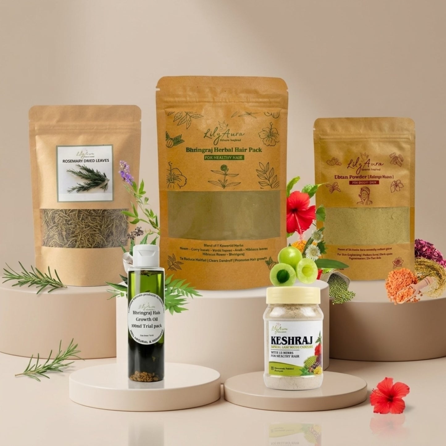 Trial kit 1